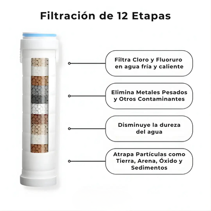 Aquapure Cabezal de Ducha con Filtro de 12 Etapas y 4 Modos