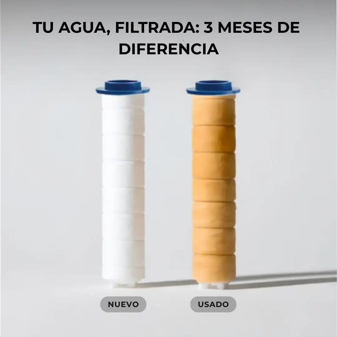 Aquapure Cabezal de Ducha con Filtro de 12 Etapas y 4 Modos